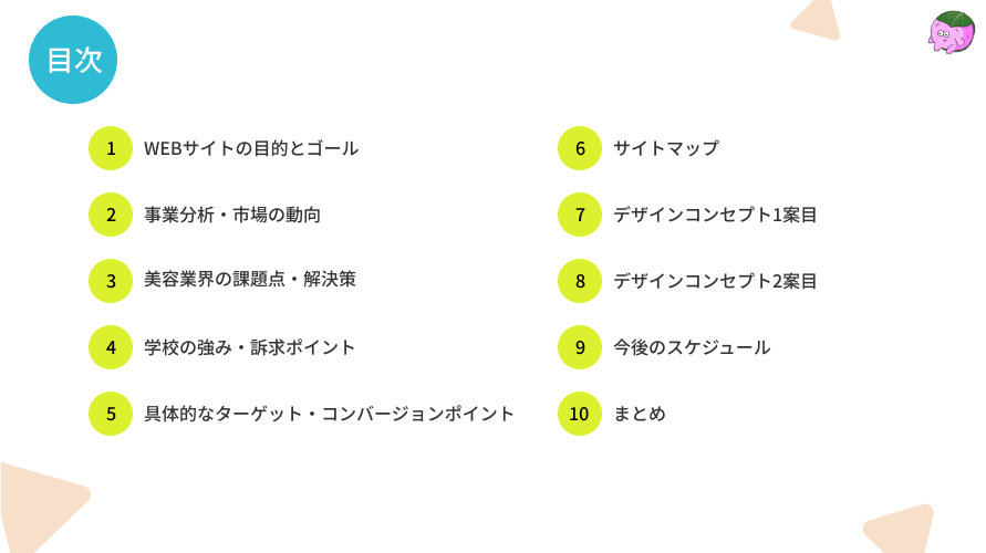 発表資料