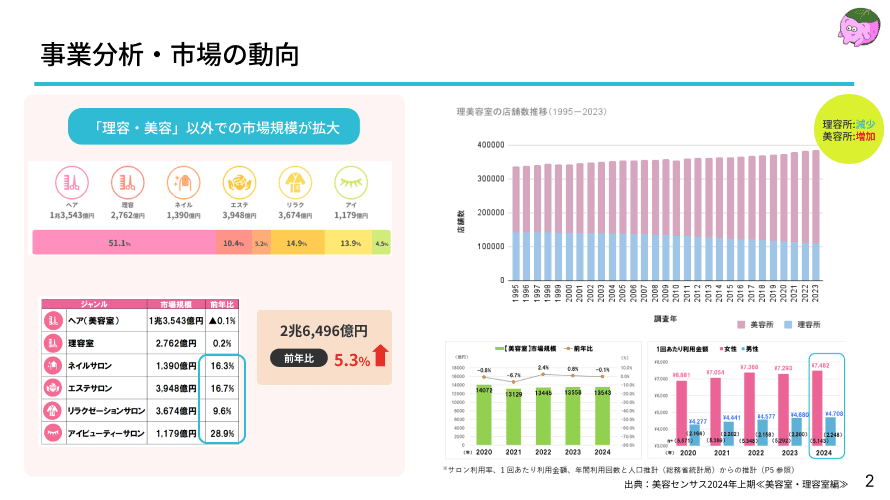 発表資料