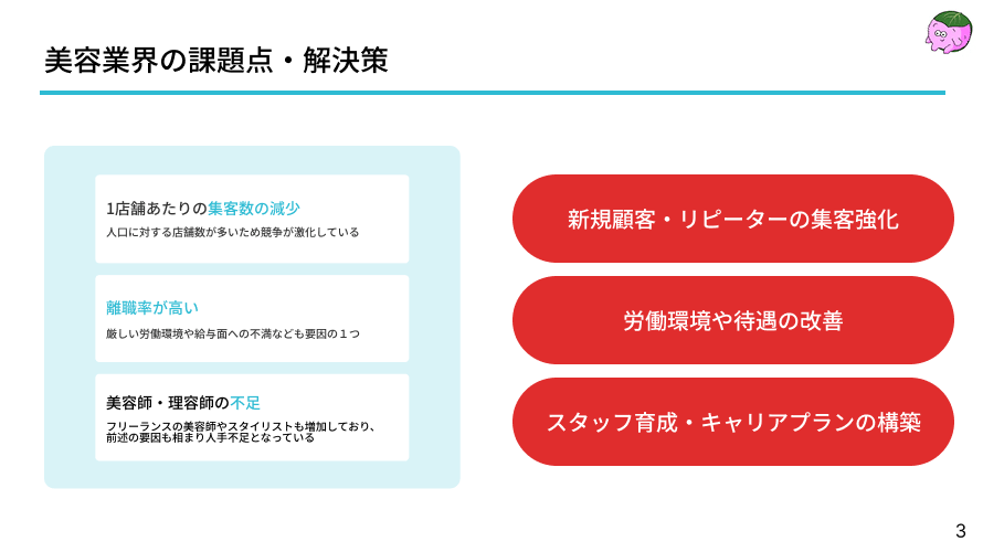発表資料